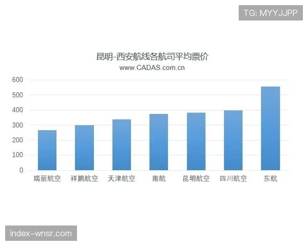 资源分配差距未根本性扭转 德甲系统性竞争失衡难题待解